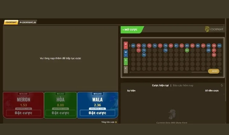 Các cửa cược tại sảnh Đá Gà Sabong Tại 22Bet