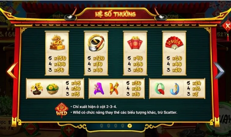 Hệ số thưởng các biểu tượng trong game Quay Hũ Ông Đồ Tại 22Bet