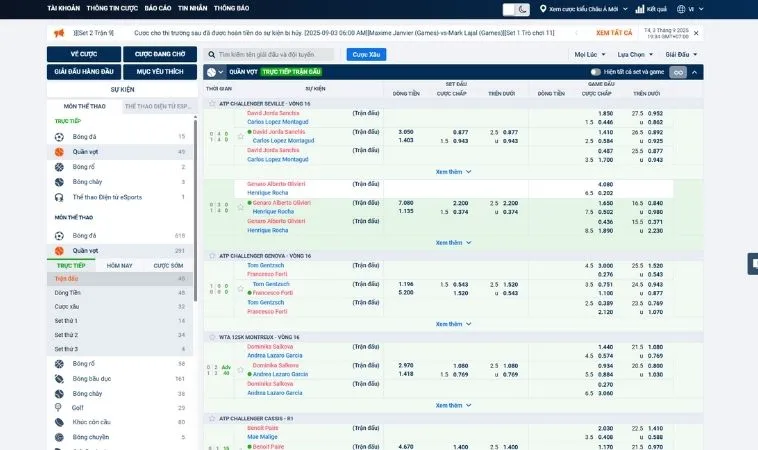 Bảng kèo cá cược Quần vợt 22Bet